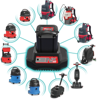 NUMATIC NXPower Network KAMPAGNE NUMATIC NXPower Network KAMPAGNE